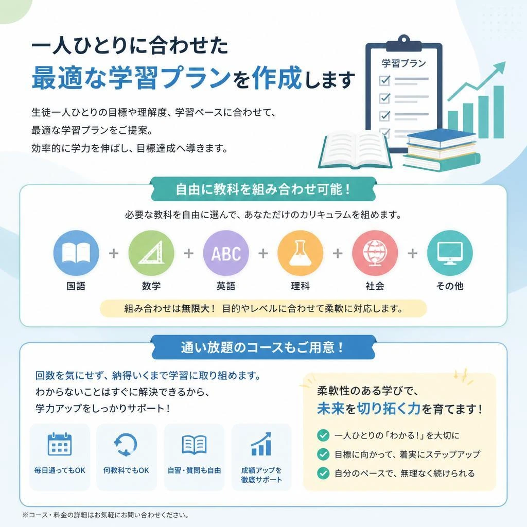 オーダーメイドの学習プラン