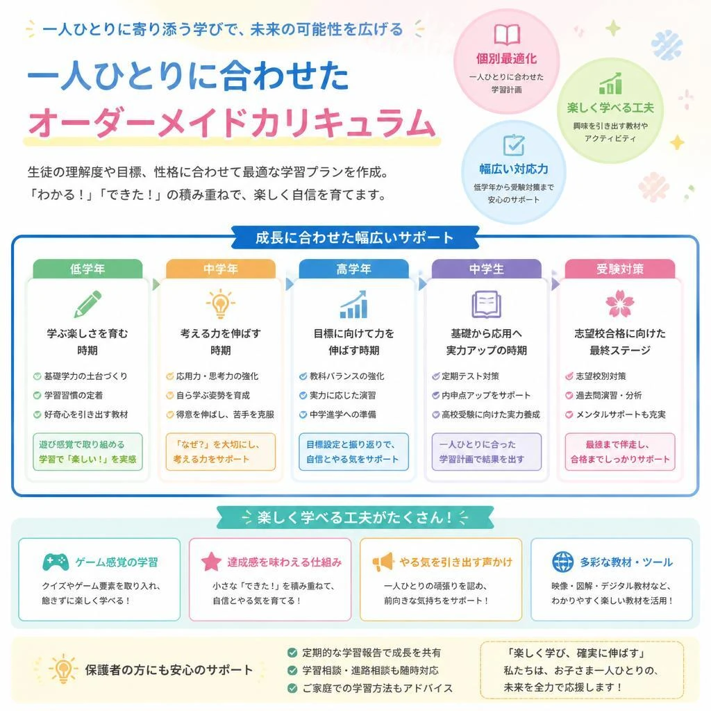 オリジナルカリキュラム