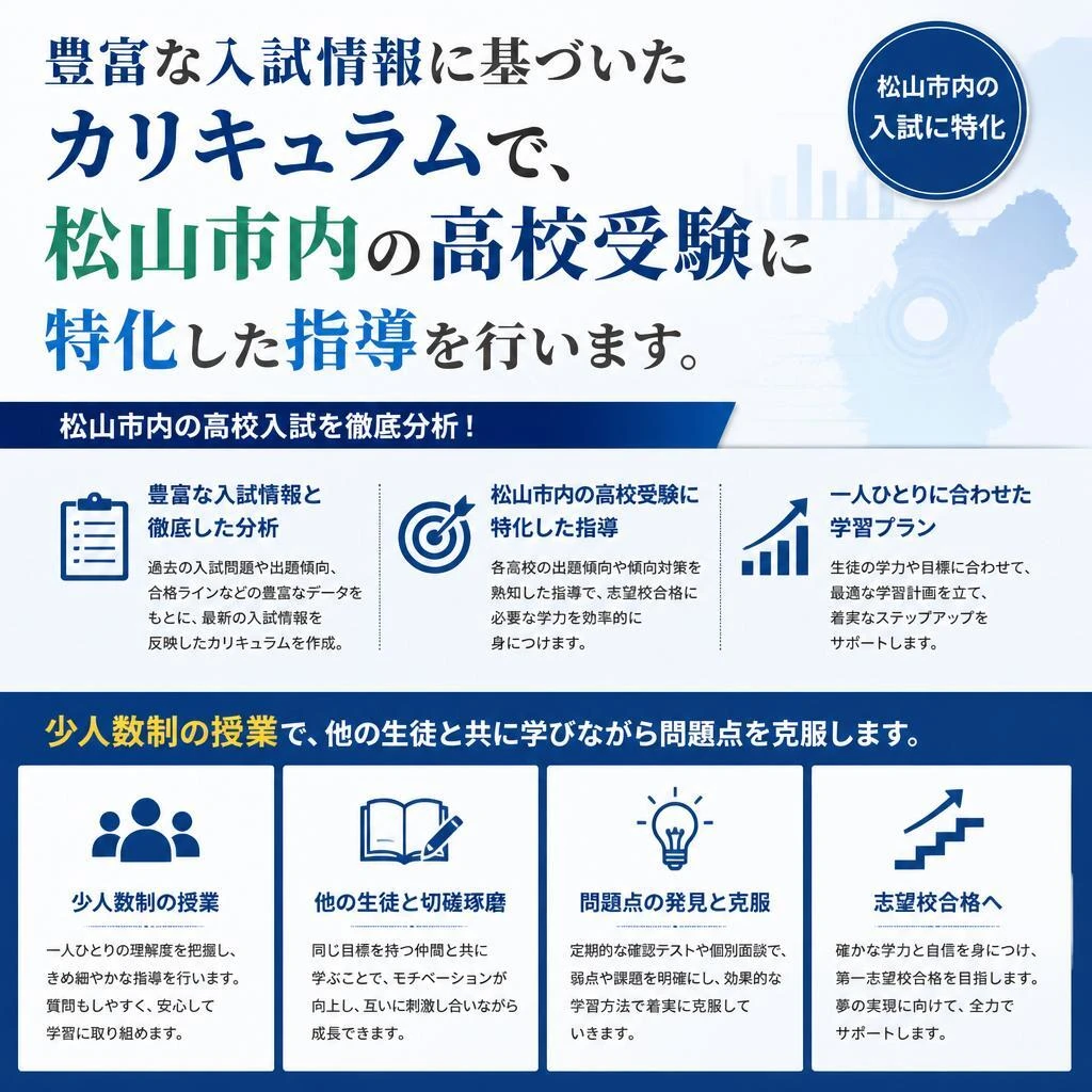 高校受験対策プログラム