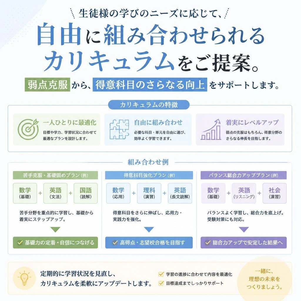 オーダーメイドの学習プラン