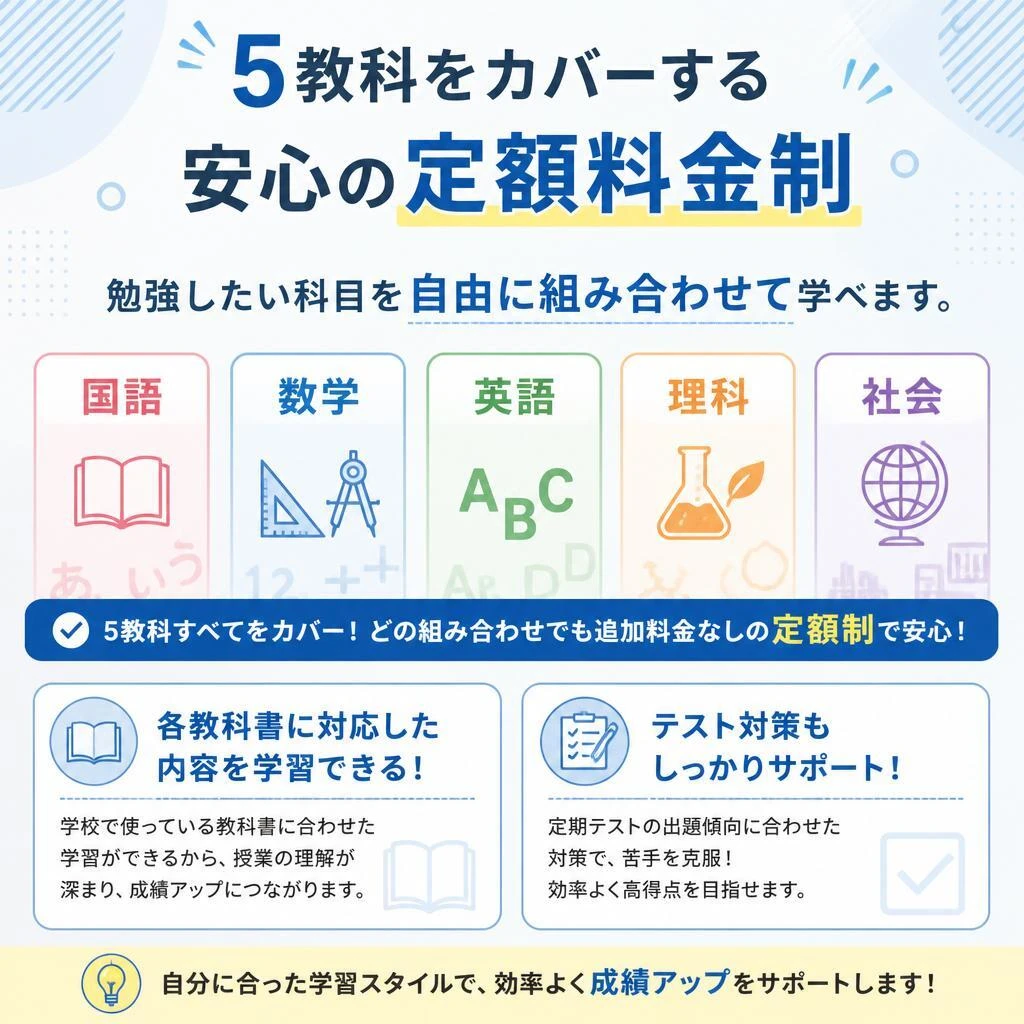 安心の定額制コース