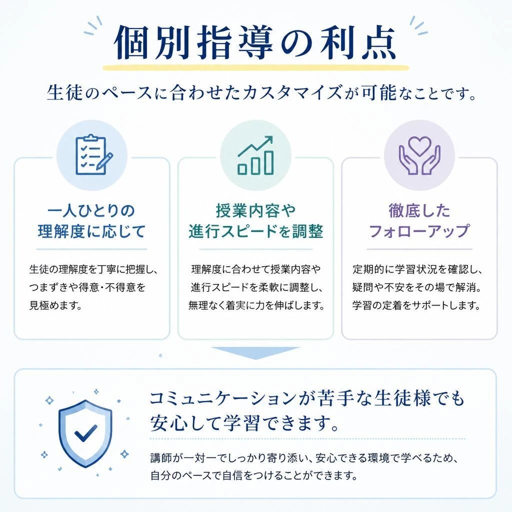 個別指導のメリット