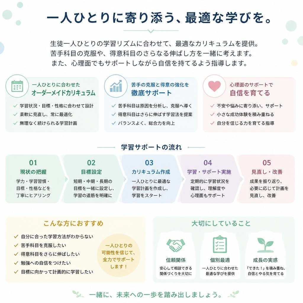 一人一人に寄り添った指導