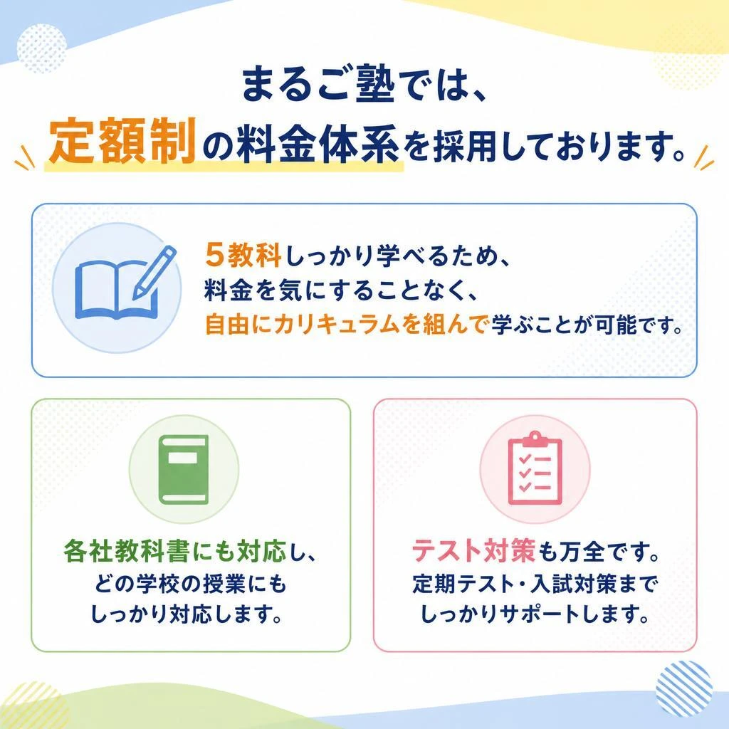 安心の定額制で予算も安心