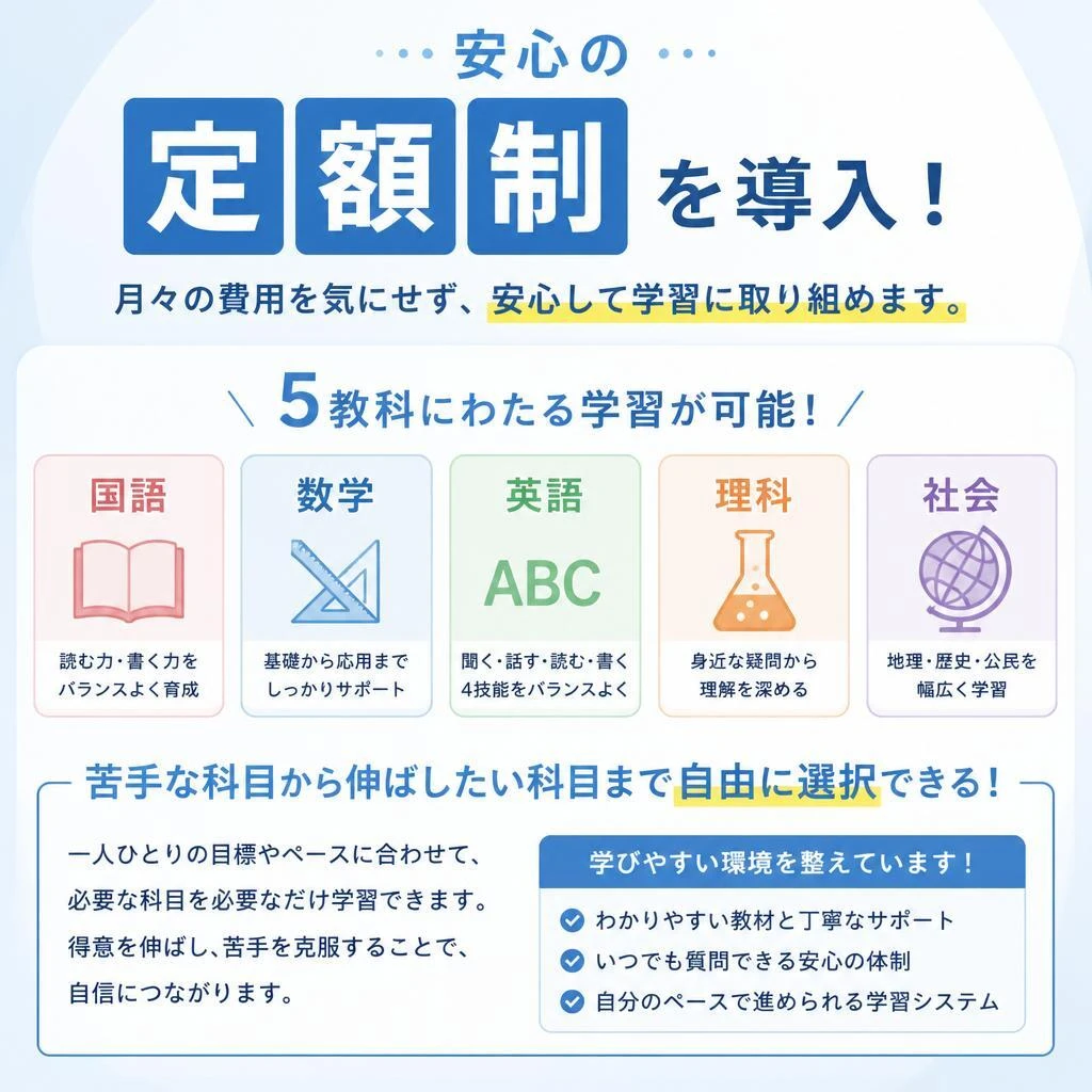 2. 幅広い科目に対応した定額制の安心プラン