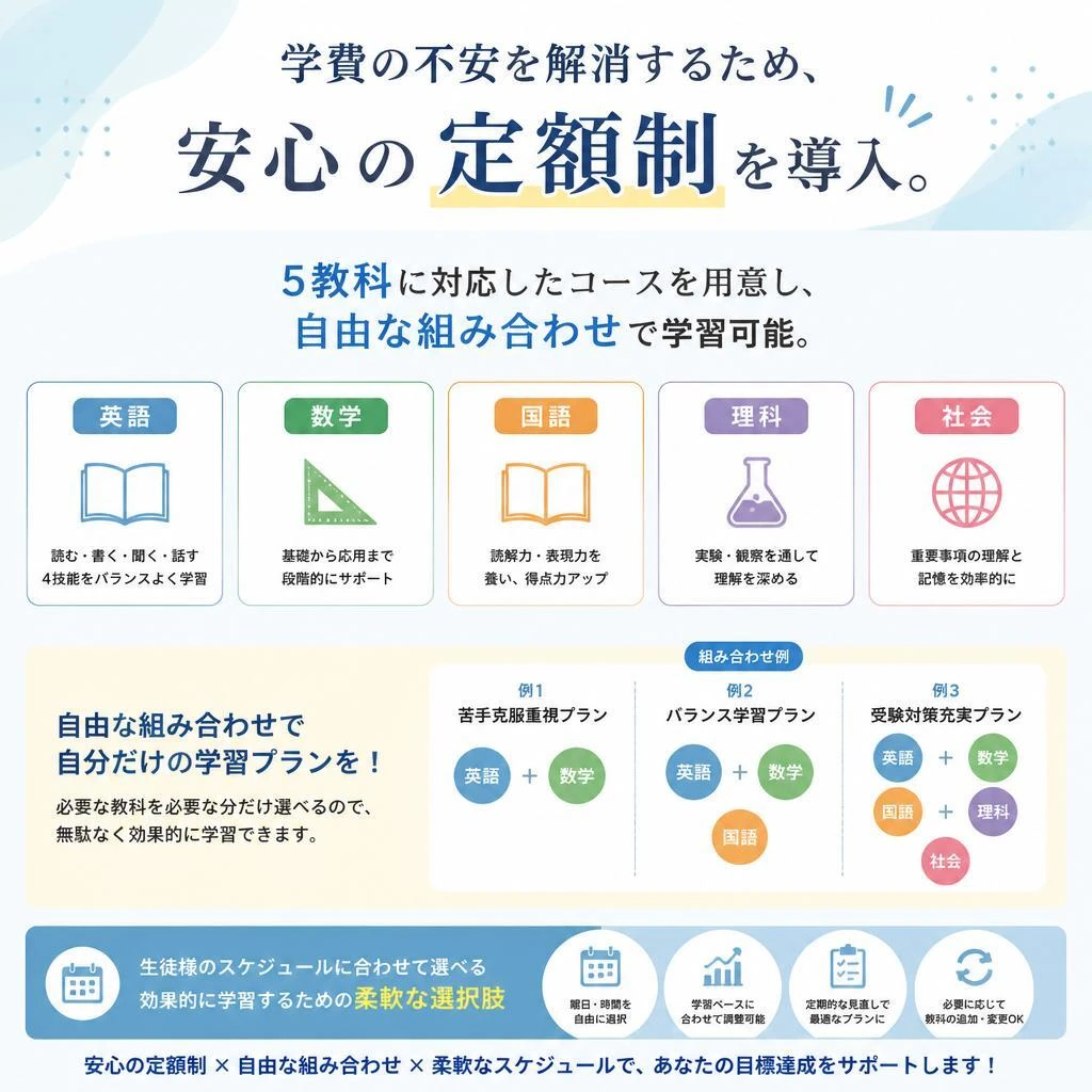 安心の定額制を導入