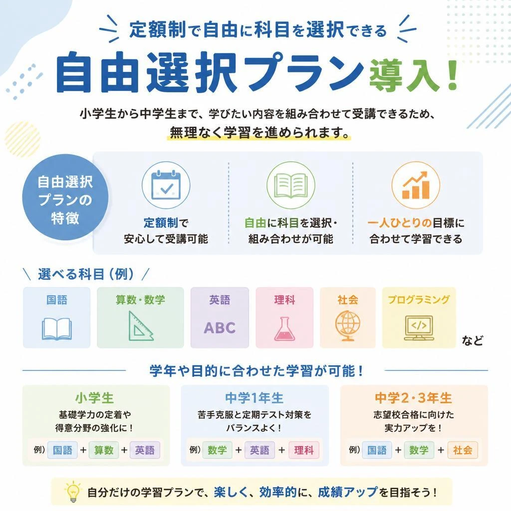 充実した学習プラン
