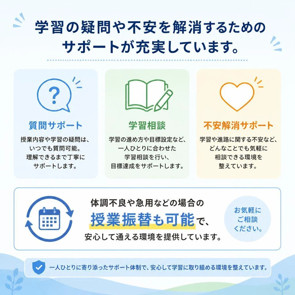安心のサポート体制