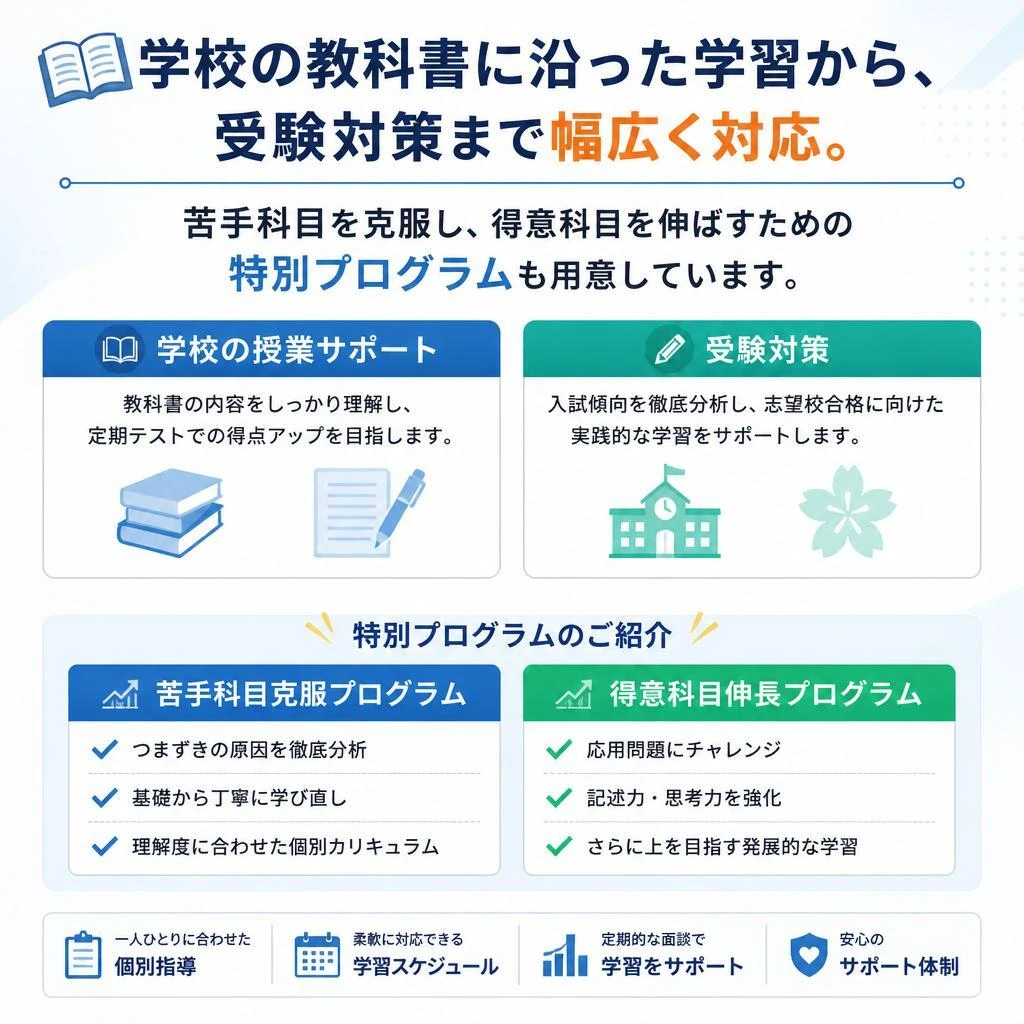 充実したカリキュラム内容