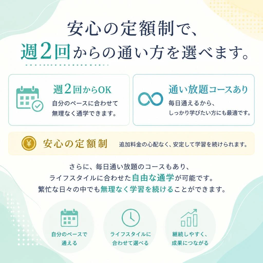 柔軟な学習プランで通いやすさ抜群