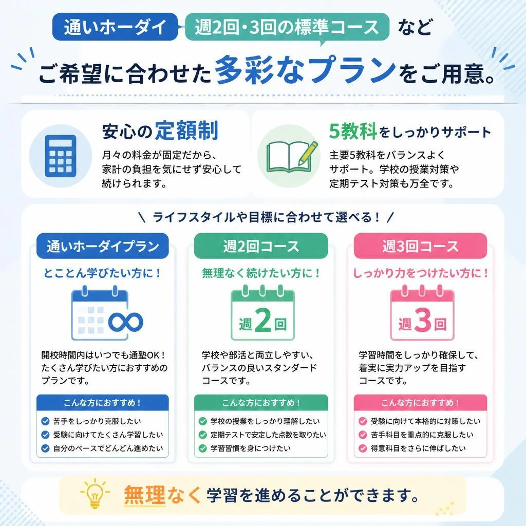 多彩なコースと料金プラン